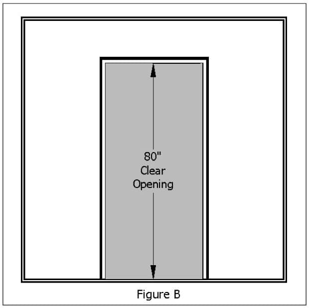 Ada Compliance Rogue Valley Door